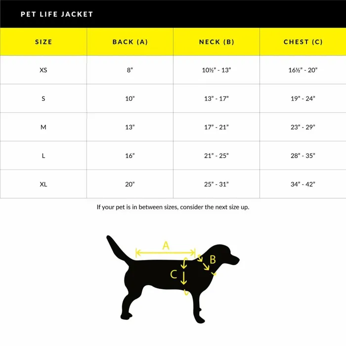 Body Glove Pet Division Boards Ripstop Pet Life Jacket 8211 Yellow Blue