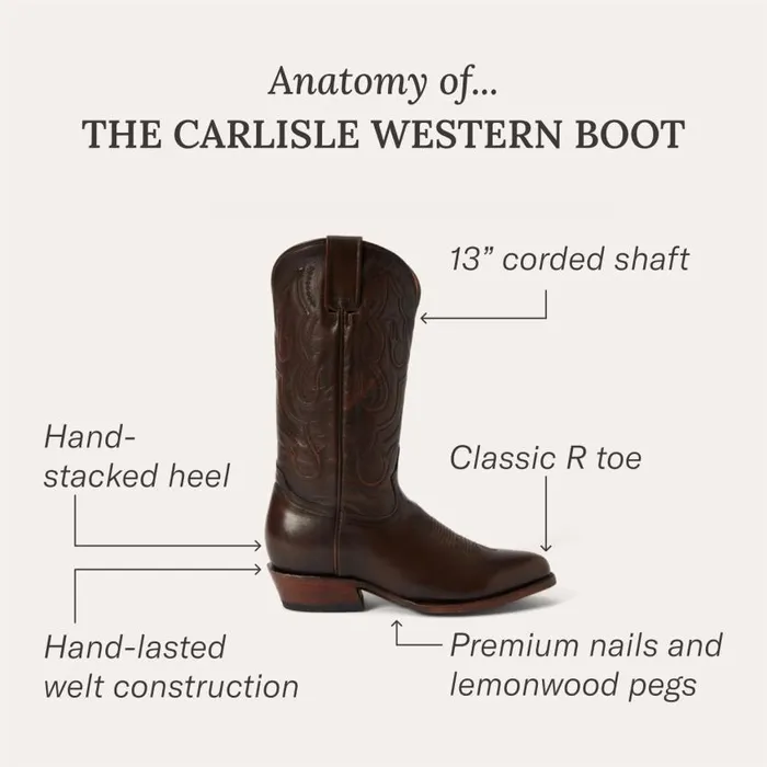 Carlisle Western Boots Black Cherry Men Stetson Western