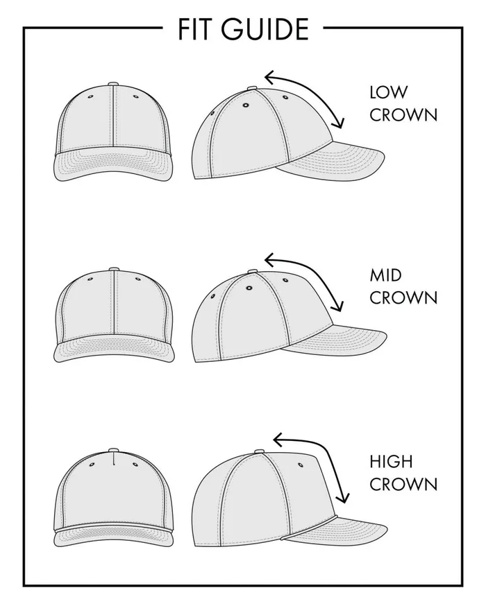 Tommy Bahama The Clubhouse Cap White MenBig and Tall Hats and Caps Tommy Bahama The Clubhouse Cap White MenBig and Tall Hats and Caps